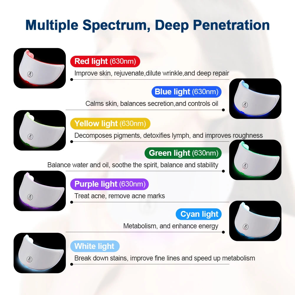 7-Color LED Face & Neck Mask | Photon Light Therapy Skin Rejuvenation